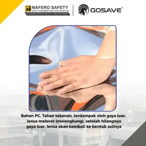 Miniatur galeri GOSAVE Convex Mirror Cermin Tikungan Jalan Raya Parkiran Gudang Bahan ABS PC Tahan Pecah Tahan Cuaca